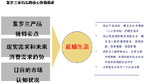 �Ҽ������R��Ʒ�ƿ��Ļ���(w��n)�}