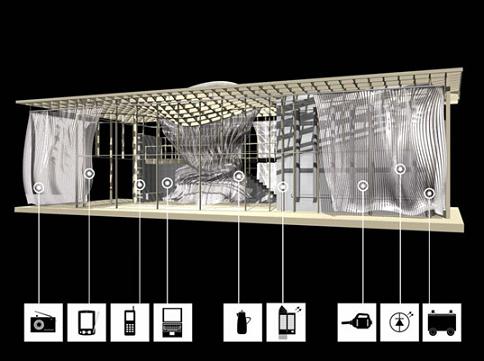 ̫�(y��ng)�ܴ���������(h��)�ɰl(f��)�վ