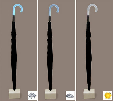 ��(chu��ng  )�⌍(sh��)�õ������Ʒ