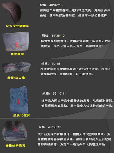 �Z����܇(ch��)��ϵ��ȫ������