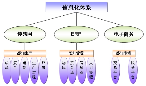 �o(w��)�a�е�һ�޼����S(ch��ng)���Ԉ��