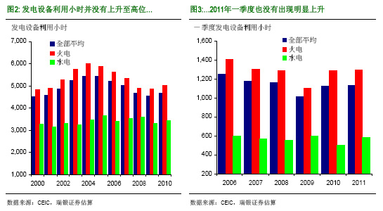 ��������ʲô�Ї��٬F늻���