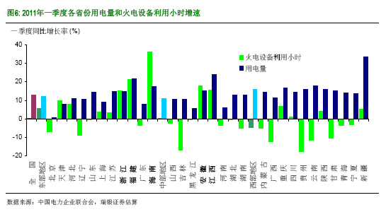 ��������ʲô�Ї��٬F늻���