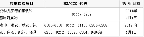 �_���؅^����Ʒ��ʩ�z�Ҏ��