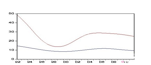 δ��(l��i)�҇������ИI(y��)�l(f��)չ�΄ݽ��x