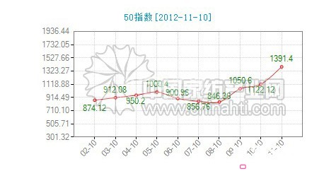 �Ї�•ͨ�ݼҼ�ָ��ʮ�·��\�з������