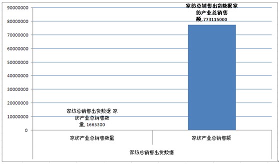 2012ُ���l���Ҽ��(l��i)�N(xi��o)�۔������t