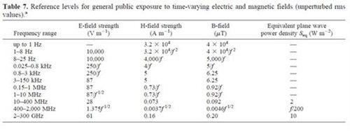 늴��L(f��ng)�Ǹ�ݗ��Ě��ֆ���