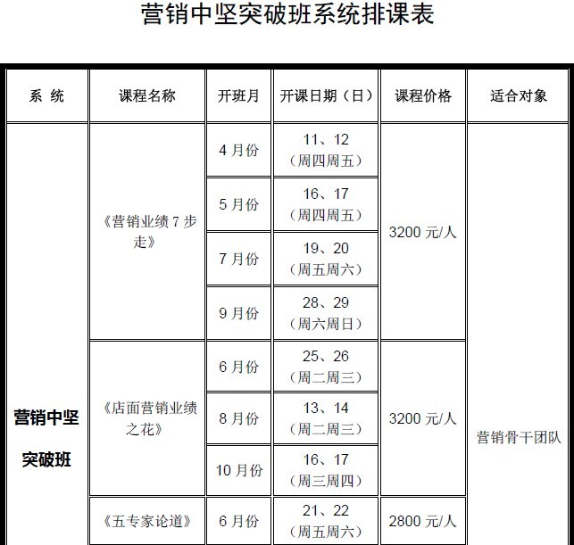 ���L(f��ng)����"���Ŀ���岽19��"��Ӗ�n