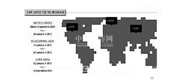�a(ch��n)�I(y��)�ü���Ʒ�Ј�(ch��ng)څ�ݵĽ���