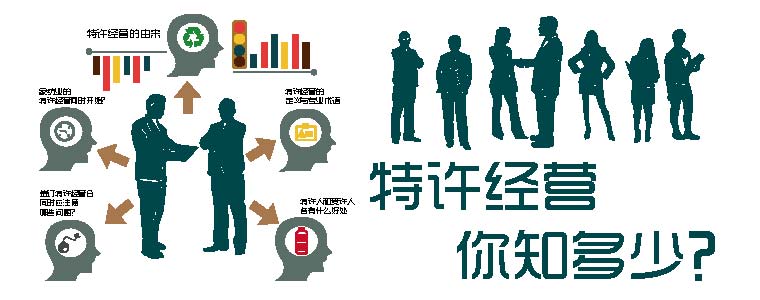 ���S��(j��ng)�I(y��ng) ��֪������