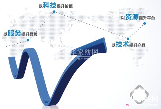 �{Ʒ�w�S�Ƽ� �����w�S��̽����