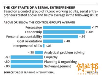 ��(chu��ng  )�I(y��)��ȱ����4헼���