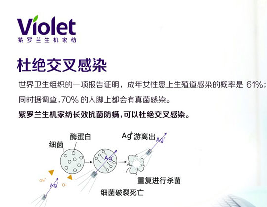 ���x(ch��ng)�����o(w��)�ײ�������ʲô�����P�Ұ�ȫ��