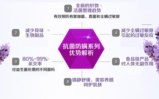 �������w������Ʒ��V��