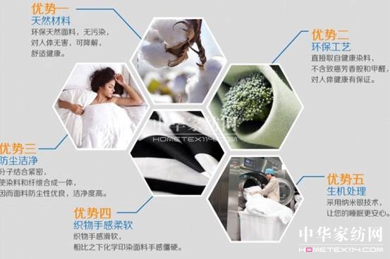 �־��L(ch��ng)Ч��������˯�߼ӵ�100��