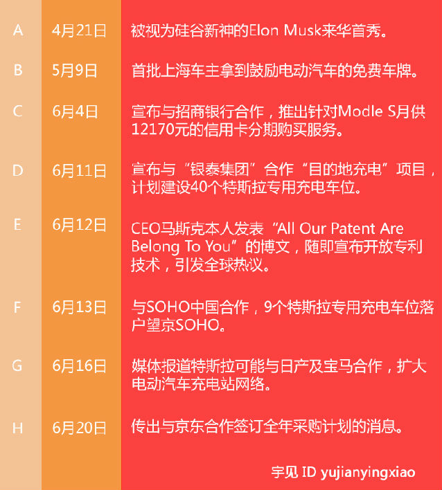 ���־��|����˹���I(y��ng)�N(xi��o)�еļ������g(sh��)