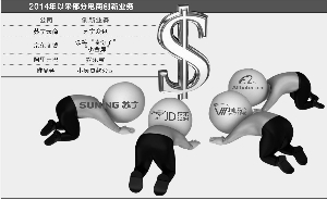 �����@Щ��̶������˽���