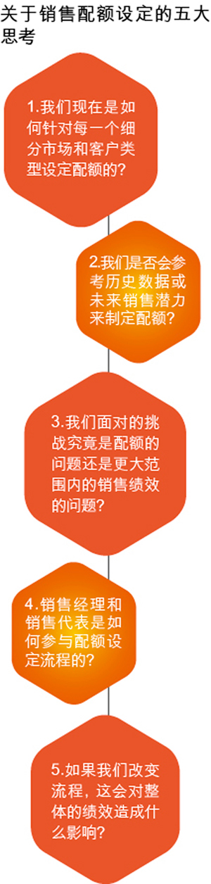 �O���������N(xi��o)�����~