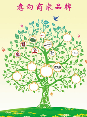 Ʒ�������(g��)��ô��