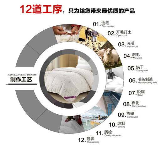 �W�ɼҼ����c��(��i)�������������М�ů