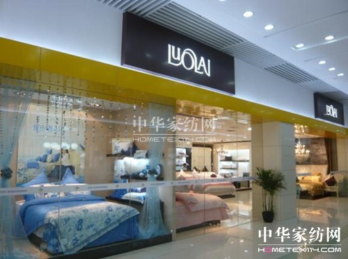 �_�R�Ҽ���7�½K�����۫@��λ�����L(ch��ng)