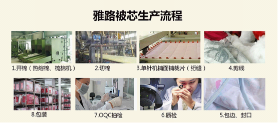 ��·�Ҽ���տ���a(ch��n)��ˇ�����Ҿ�����Ʒ�|(zh��)