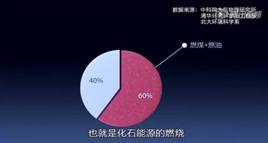 ���o���㲻��һ��(g��)���ڑ������_�m�Ҽ��c��ͬ����