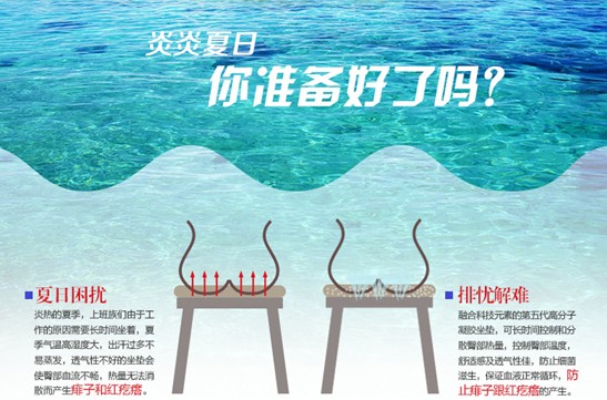 ��������HOdo�t���Ҽ����|��(l��i)����