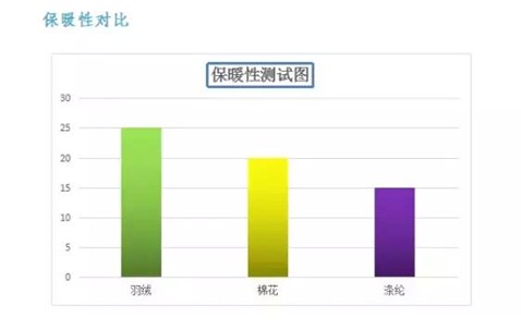 ���t���Ҽ���о�������m��������һ�l��q���_(k��i)ʼ