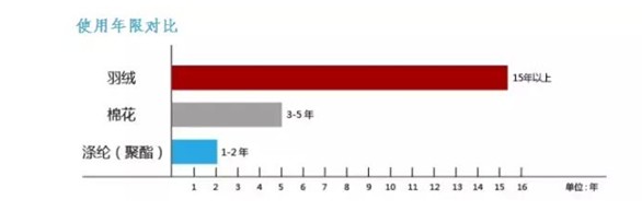 ���t���Ҽ���о�������m��������һ�l��q���_(k��i)ʼ