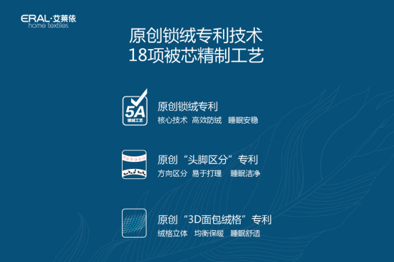 ���R���Ҽ��l(f��)������q˯��ϵ�y�����콡��˯���˜�