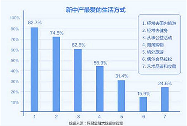 ���M��������(d��ng)������ ���������Y���ͼҼ����l(f��)չ���g�޴�