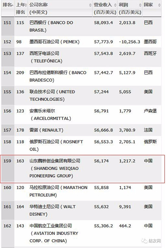 2017��ؔ����500��������κ���B�m���ꏊ��������������F�״��ϰ���