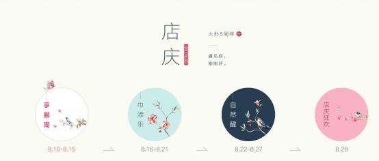 ����ȫ�Ҽ��M(j��n)�е��׶��؃�(y��u)���������������