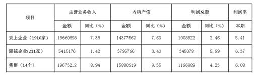 2017��1-8�¼Ҽ��ИI(y��)�\�иśr