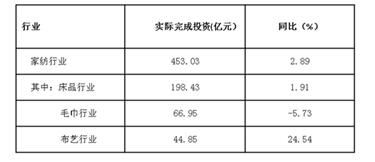 2017��1-8�¼Ҽ��ИI(y��)�\�иśr