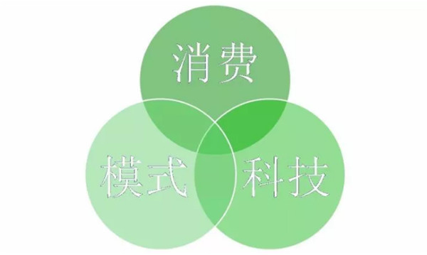 �P(gu��n)ע���c(di��n)������δ��(l��i)����2017��Ҽ�����(hu�� )�������ժҪ