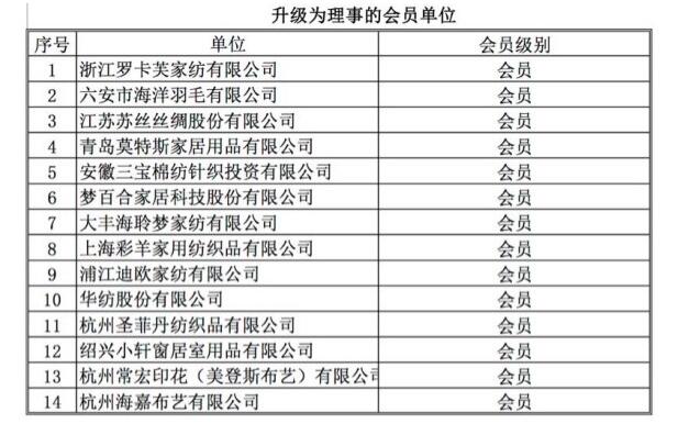 �����������¼Ҽ�����(li��n)�W(w��ng)�_(k��i)��������