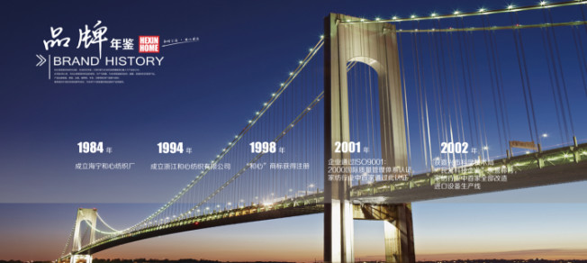 ���ļҾӣ�30��Ҽ���ˇ��·�τ�(chu��ng  )�°l(f��)չ�������ɞ�Ҿ��ИI(y��)�I(l��ng)����