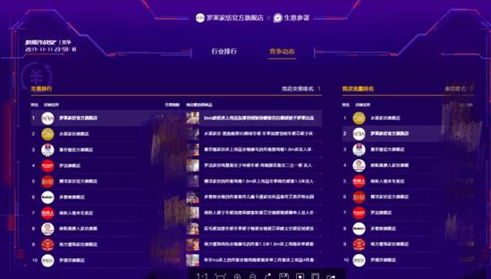 �_�R��˾�٬F����֮�L(f��ng)��6�����ɹ�����2.56�|