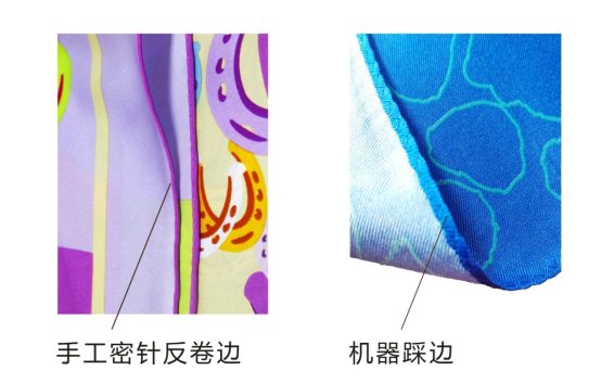 ͬ���ǽz�����W�_���{ʲô���f(shu��)������(��i)�R����