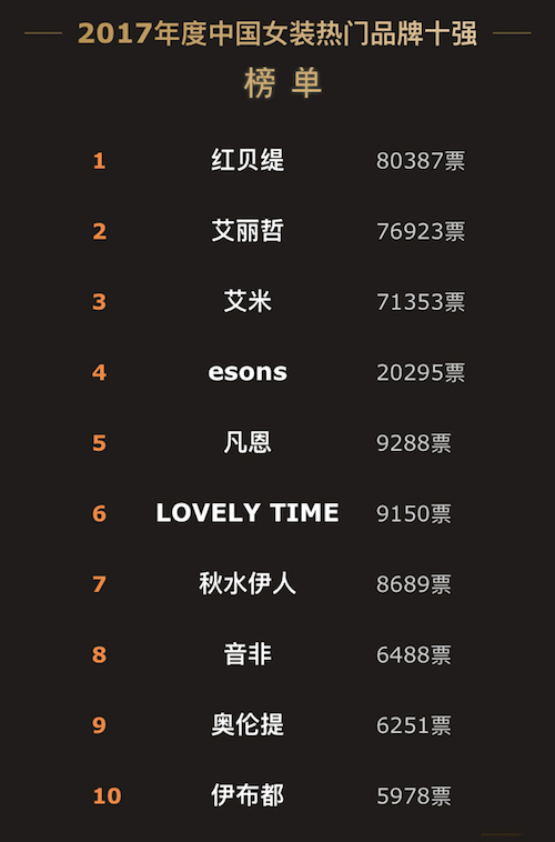 2017�Ї����b�W(w��ng)�j(lu�� )ʢ����Ļ �Ĵ���T(m��n)Ʒ�(l��i)Ʒ��ʮ���ҕ�