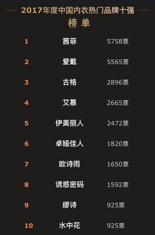 2017�Ї����b�W(w��ng)�j(lu�� )ʢ����Ļ�Ĵ���T(m��n)Ʒ�(l��i)Ʒ��ʮ���ҕ�