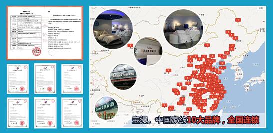 ���z���F�s�@���Ї������ۄ�(chu��ng  )���̘I(y��)ģʽ���������Ї��������Mԇ�ʾ�����ء�