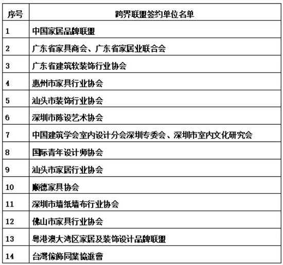 ���_(k��i)�ń�(chu��ng  )�¹������A(y��ng)��2018���ڇ��H�Ҽ��Ҿ�չ��������ȺӢ�C��