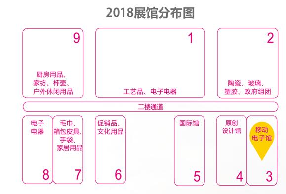 ���ڶYƷ�Ҿ�չ�_(k��i)Ļ�ڼ���������c(di��n)�����չ����ã��