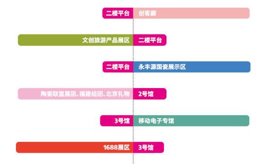 ���ڶYƷ�Ҿ�չ�_(k��i)Ļ�ڼ���������c(di��n)�����չ����ã��