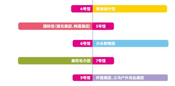 ���ڶYƷ�Ҿ�չ�_(k��i)Ļ�ڼ���������c(di��n)�����չ����ã��