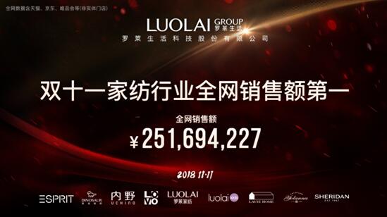 �Q���pʮһ���_�R����s�@�Ҽ��ИI(y��)ȫ�W(w��ng)�N(xi��o)���~��һ